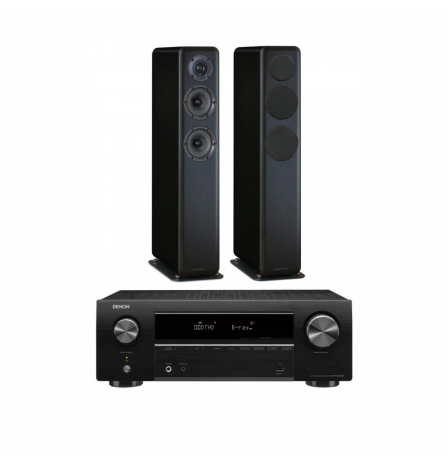 denon_avr-x550bt_black__wharfedale_d33