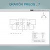 Investicioni projekat Igalo
